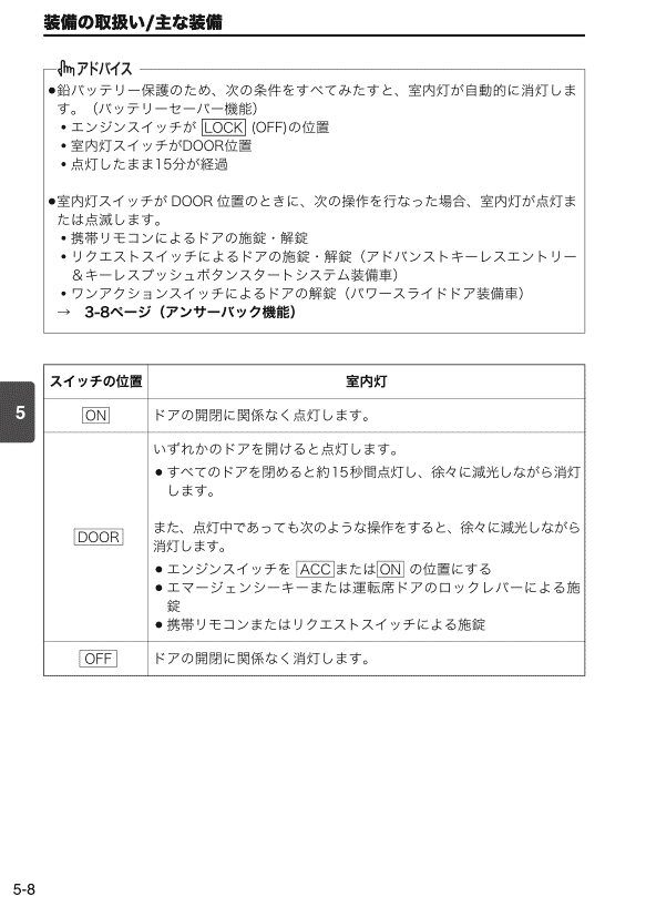 室内装備
